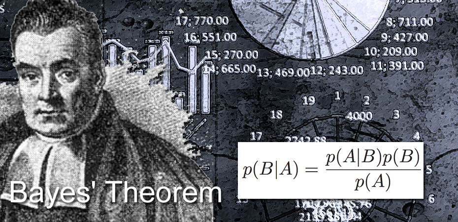 What’s This Whole Bayesian Thing About?